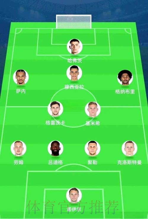 世界杯德国贝林厄姆阵容解析全解析 世界杯德国贝林厄姆阵容解析全解析