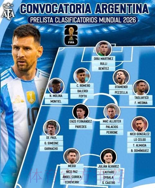 最新世界杯阿根廷梅西晋级分析完整指南 最新世界杯阿根廷梅西晋级分析完整指南