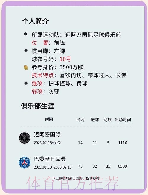 最新世界杯阿根廷梅西晋级分析完整指南 最新世界杯阿根廷梅西晋级分析完整指南