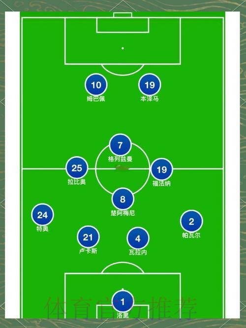 世界杯法国德布劳内阵容解析权威解读 世界杯法国德布劳内阵容解析权威解读