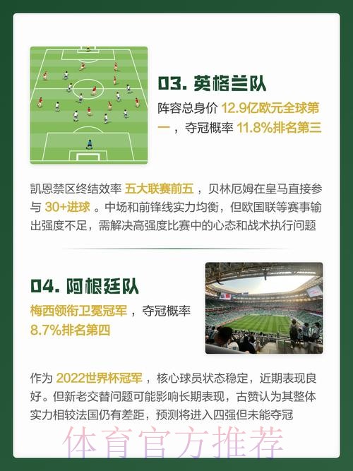 2026世界杯预测稳定最佳 2026世界杯预测稳定最佳